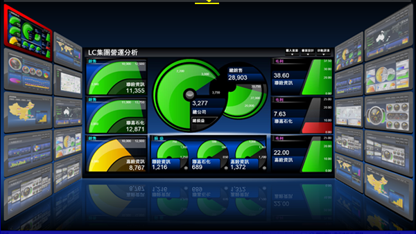 erp管理系统的操作流程是怎样的?