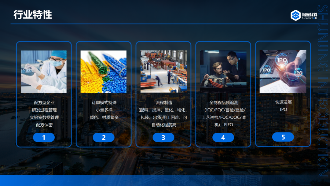 顺景软件 顺景软件